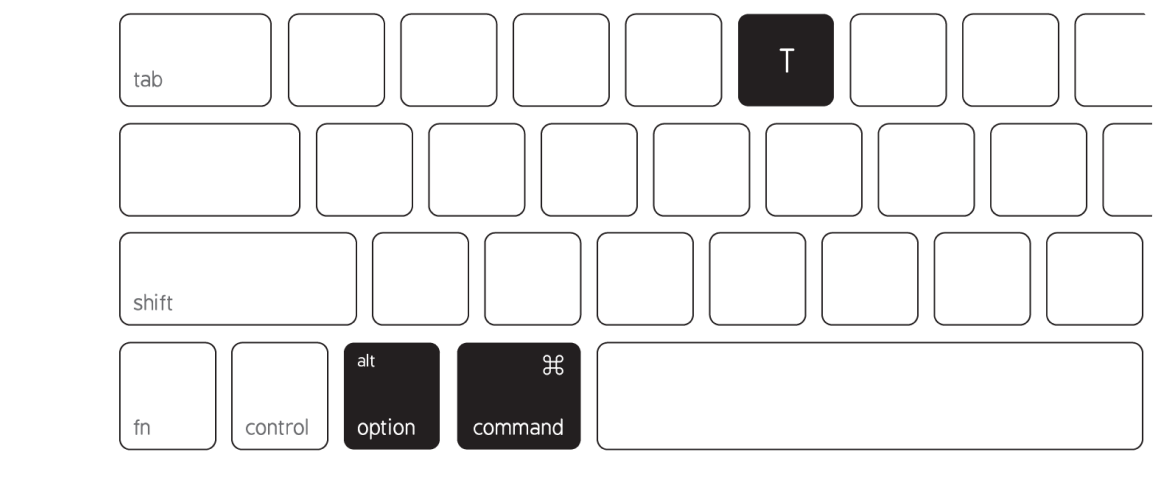 Exemple de raccourcis clavier