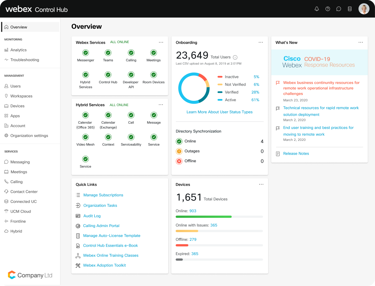 Beispiel: Webex Control Hub-Benutzeroberfläche